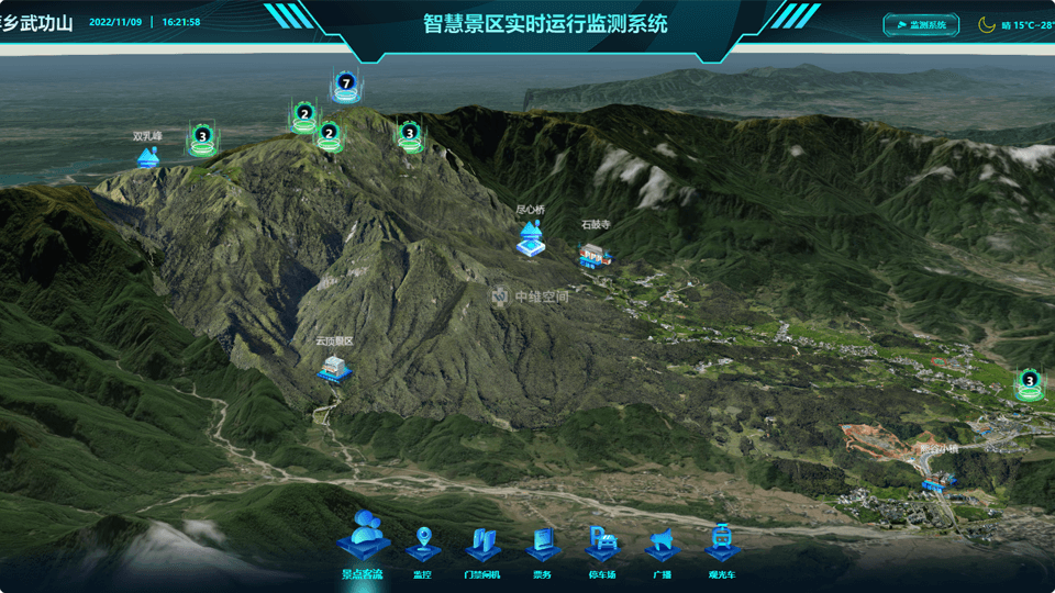 江干倾斜摄影技术在旅游规划中的应用？